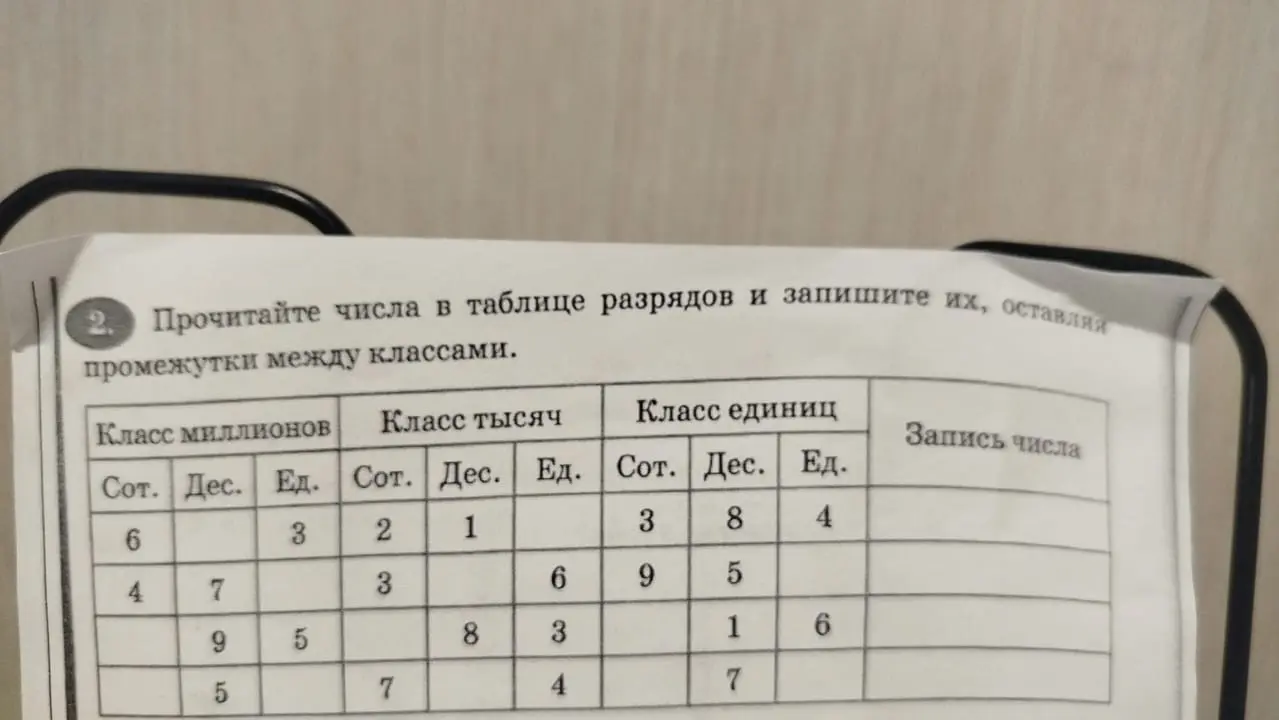 Прочитай числа в таблице разрядов и запиши их, оставляя промежутки между классами