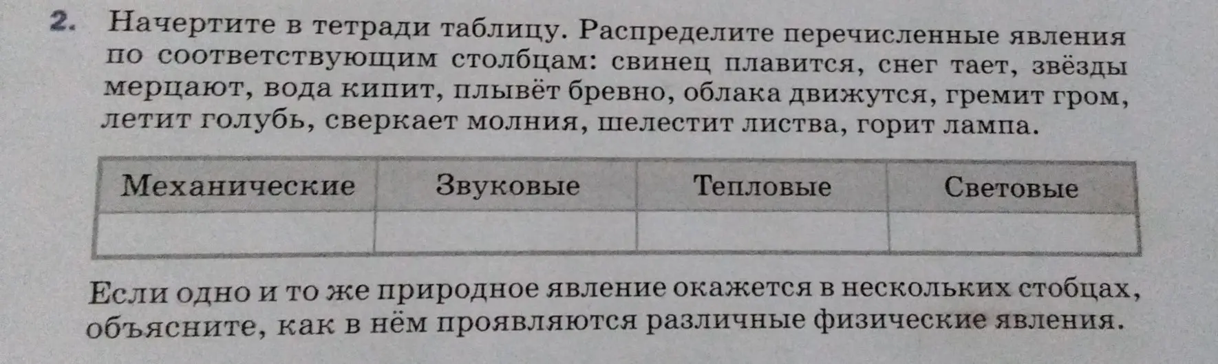 Предложи, как распределить явления по соответствующим столбцам: свинец плавится, снег тает, звёзды мерцают и другие