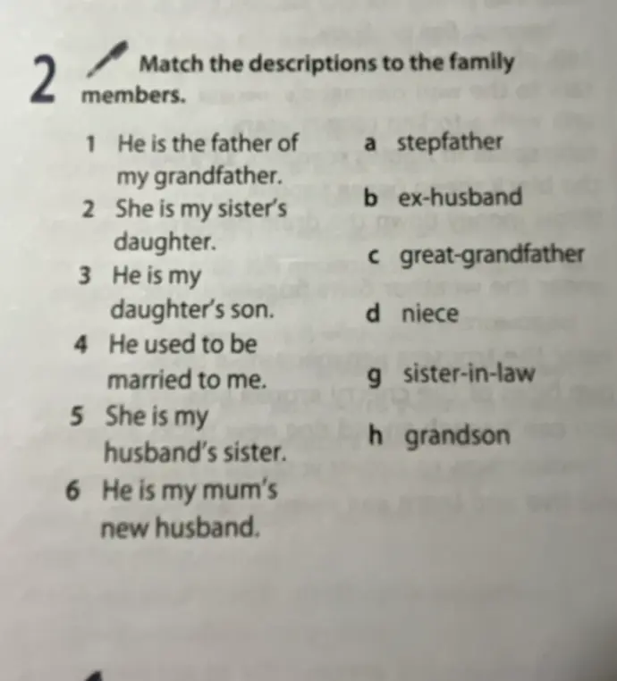 Подбери определения к членам семьи: He is the father of my grandfather.