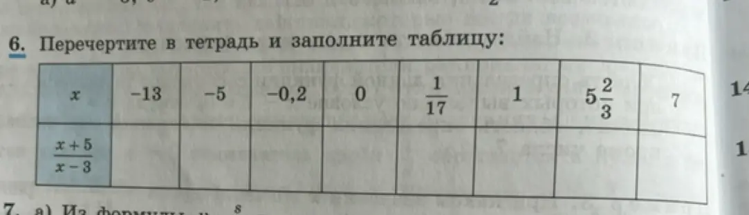 Помоги мне заполнить таблицу, подставив значения x в формулу (x+5)/(x-3)