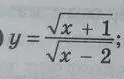 Как найти область определения функции y = (√(x) + 1) / (√(x) - 2)?