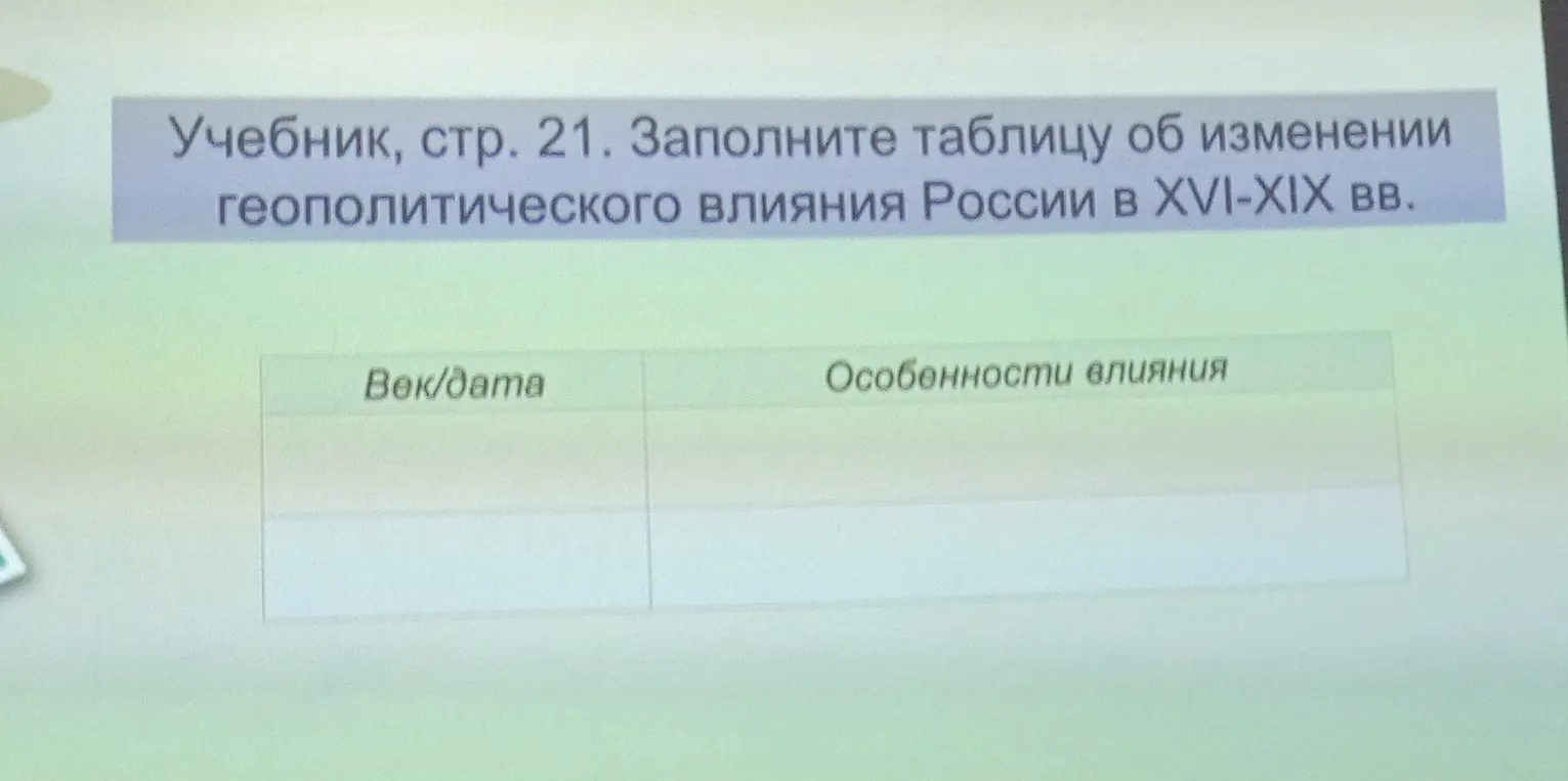 Можешь ли ты помочь мне заполнить таблицу об изменении геополитического влияния России в XVI-XIX вв. на странице 21 учебника?