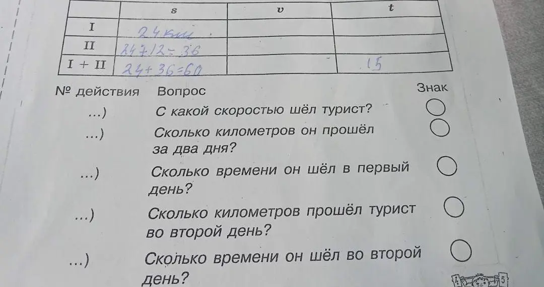Можешь ли ты ответить на вопросы по таблице: с какой скоростью шёл турист, сколько километров он прошёл за два дня, сколько времени он шёл в первый день, сколько километров прошёл турист во второй день, сколько времени он шёл во второй день?