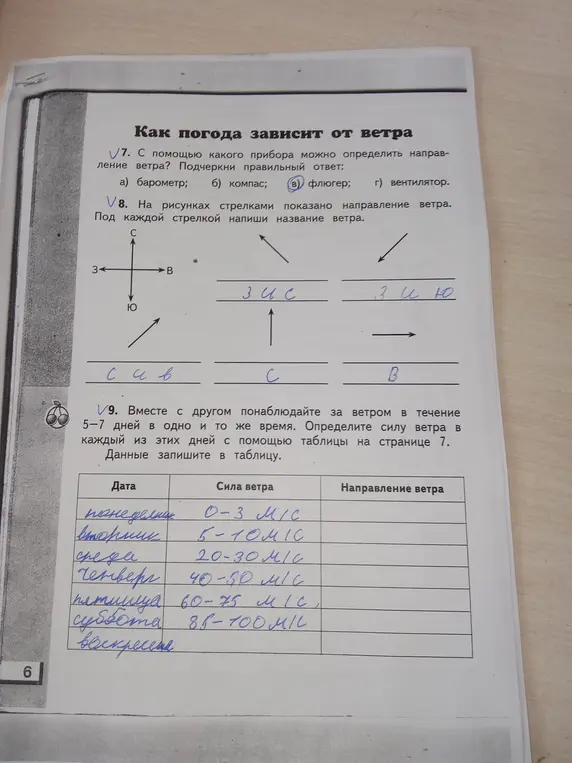 Ты просишь определить, с помощью какого прибора можно определить направление ветра; написать название ветра; определить силу ветра в каждый из дней.