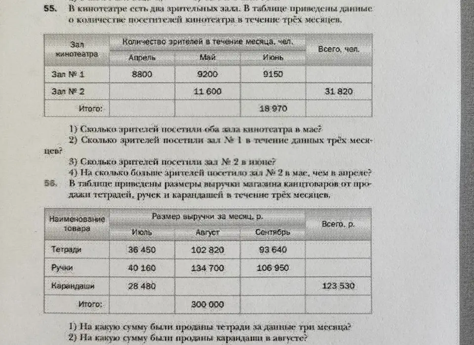 Вычисли, сколько зрителей посетили оба зала кинотеатра в мае, сколько зрителей посетили зал № 1 в течение данных трёх месяцев