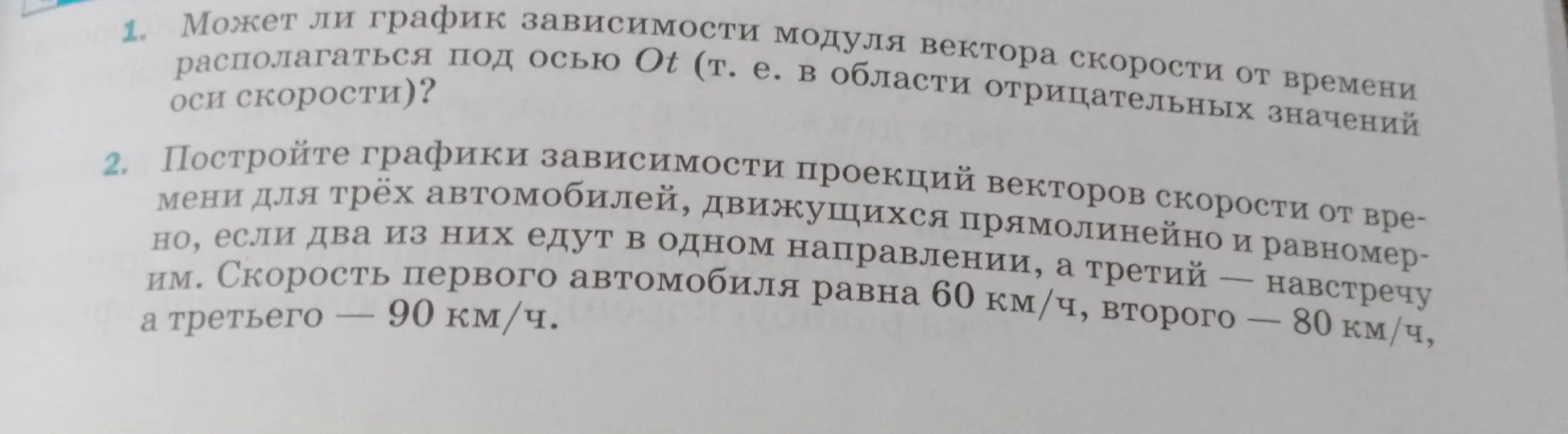 Может ли график зависимости модуля вектора скорости располагаться под осью Ot?