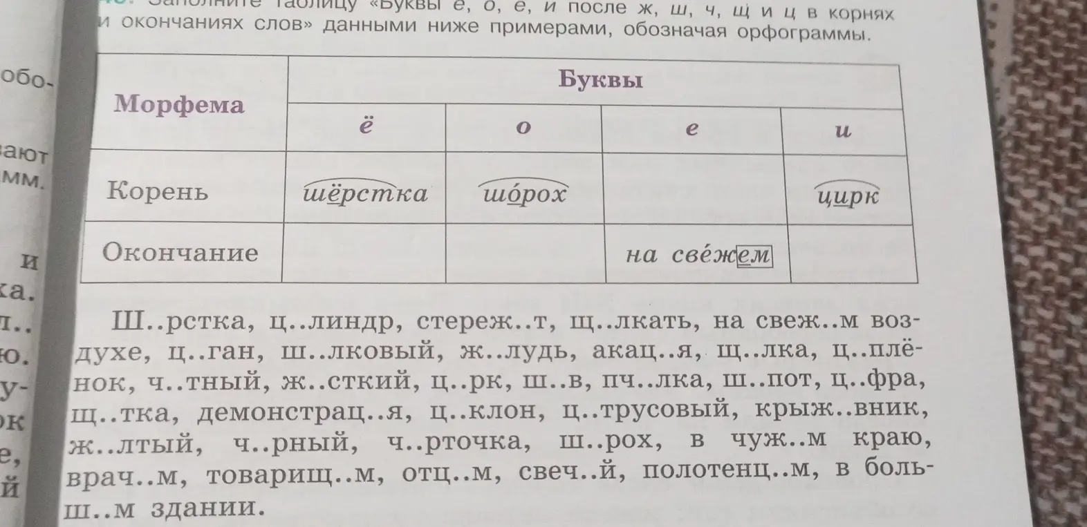 Ты просишь заполнить таблицу «Буквы е, о, ё, и после ж, ш, ч, щ и ц в корнях и окончаниях слов» данными ниже примерами, обозначая орфограммы.
