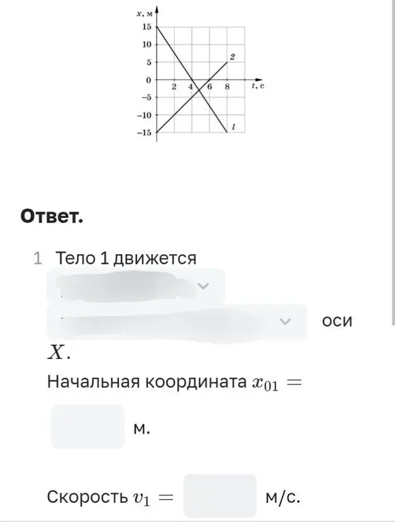 Помоги мне определить характер движения, начальные координаты и скорости тел по графику зависимости координаты от времени.