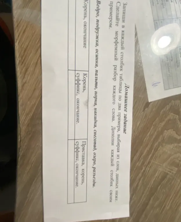 Выполни морфемный разбор слов в таблице: ведро, подружка, разъезды