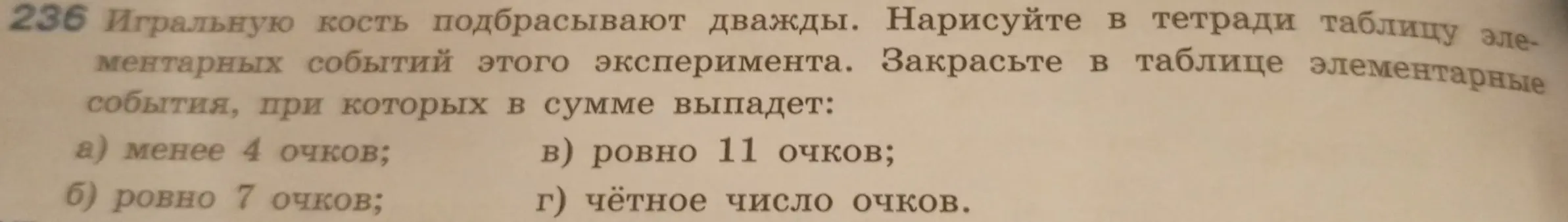 Помоги мне решить задачу: игральную кость подбрасывают дважды, нарисуй таблицу элементарных событий и закрась события, где в сумме выпадает менее 4 очков.