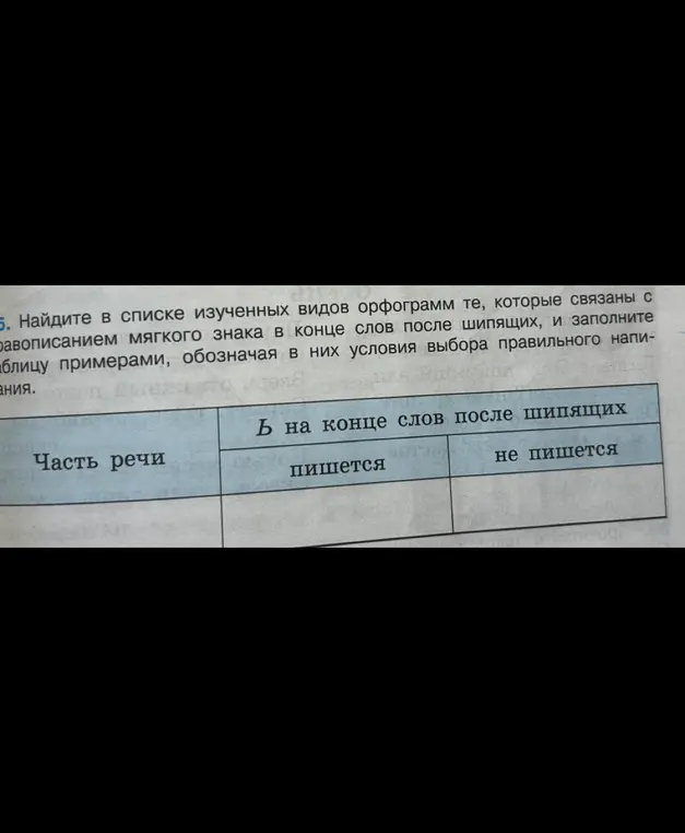Предложи заполнить таблицу примерами, обозначая в них условия выбора правильного написания.