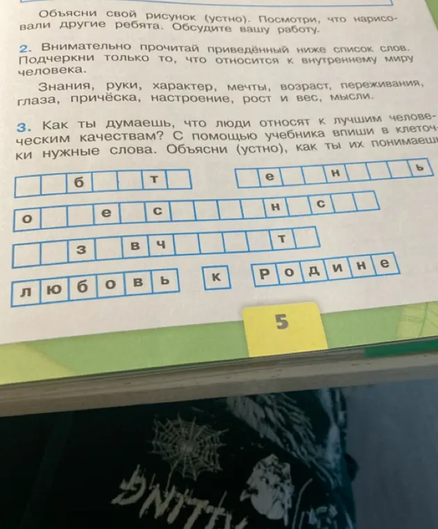 Как ты думаешь, что люди относят к лучшим человеческим качествам?