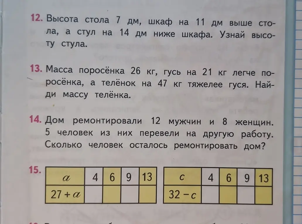 Помоги решить задачи 12, 13, 14, 15 с картинки