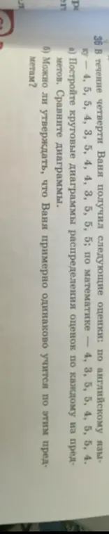 Можешь ли ты построить круговые диаграммы распределения оценок по английскому и математике и сравнить диаграммы?