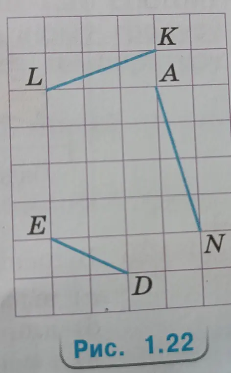 Помоги мне найти точки пересечения прямых ED и AN, LK и AN, ED и LK на рисунке 1.22