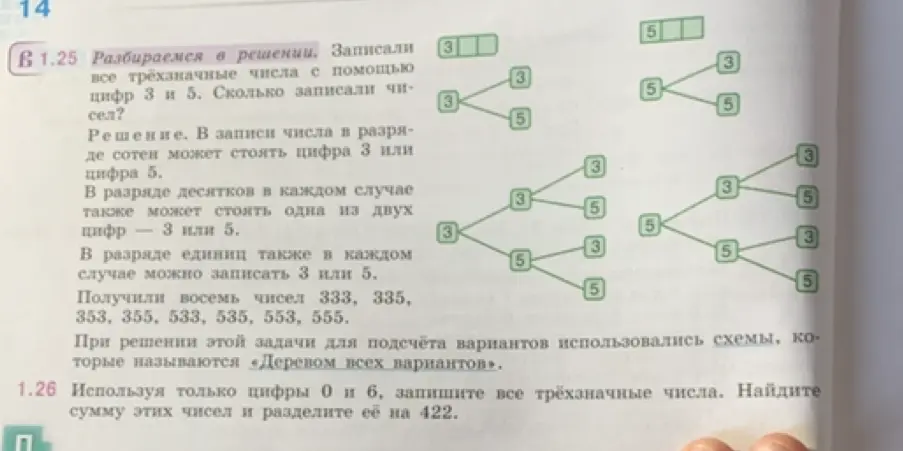 Напиши все трёхзначные числа, используя только цифры 0 и 6, найди сумму этих чисел и раздели её на 422.