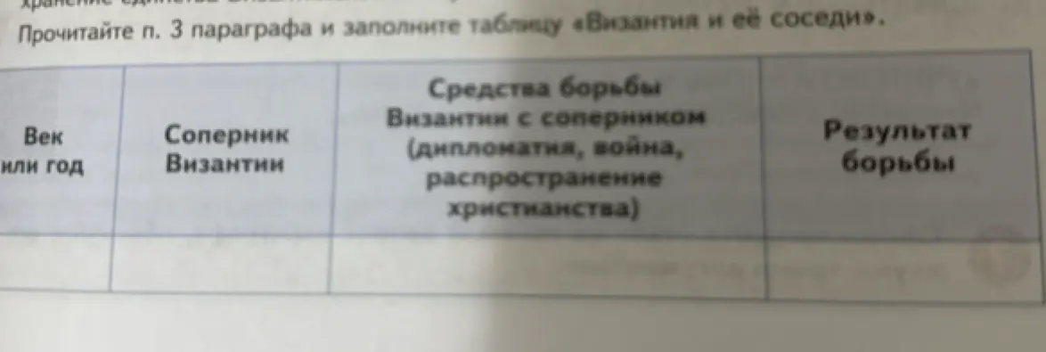 Предложи заполнить таблицу «Византия и её соседи» прочитав параграф 3
