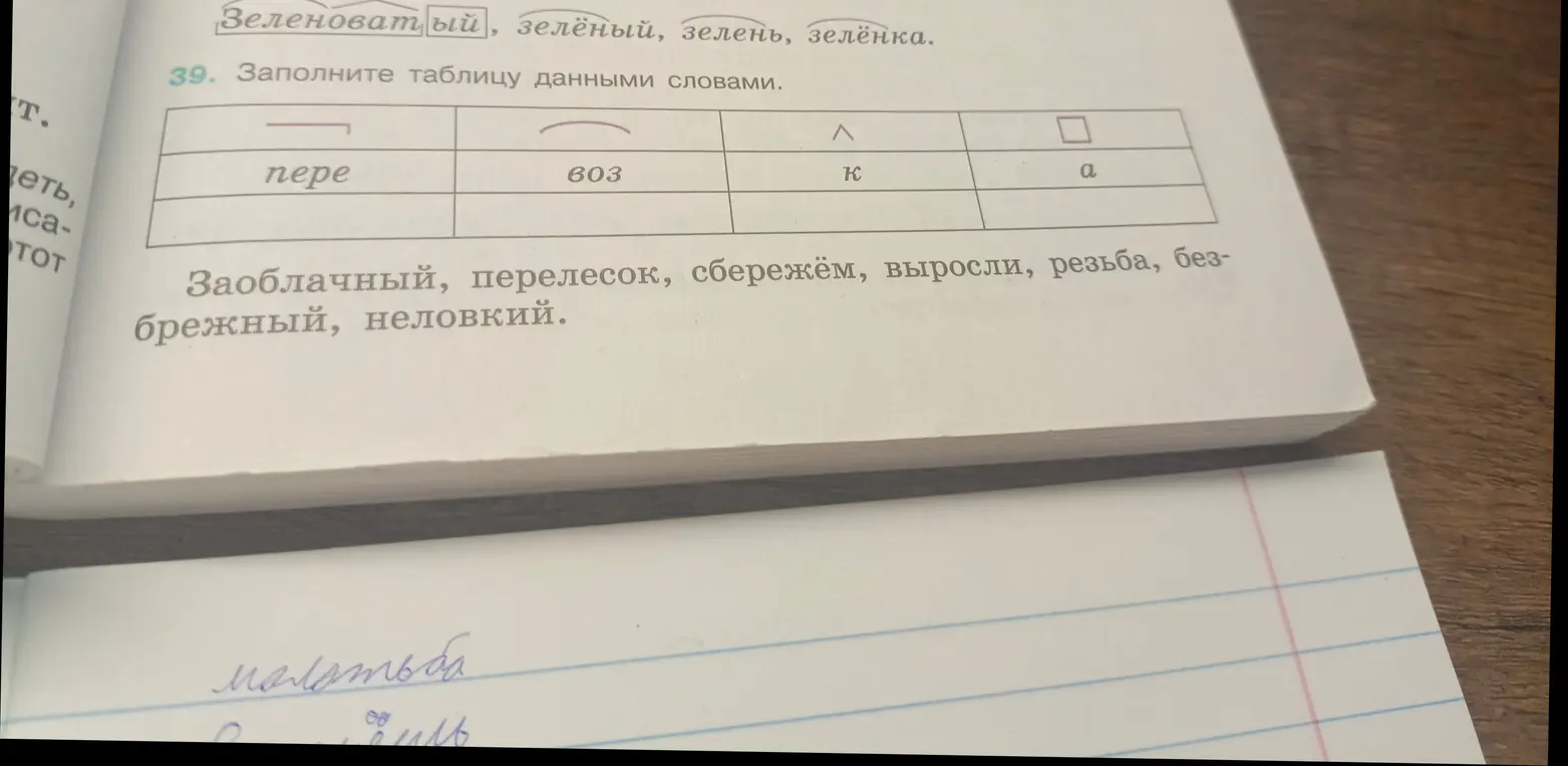 Предложи заполнить таблицу данными словами, распределив их по приставкам
