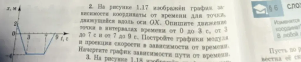 Опиши движение точки в интервалах времени от 0 до 3 с, от 3 до 7 с и от 7 до 9 с. Построй графики модуля и проекции скорости в зависимости от времени. Начерти график зависимости пути от времени.