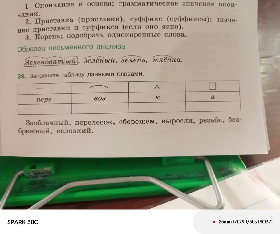 Заполни таблицу данными словами: Заоблачный, перелесок, сбережём, выросли, резьба, безбрежный, неловкий.