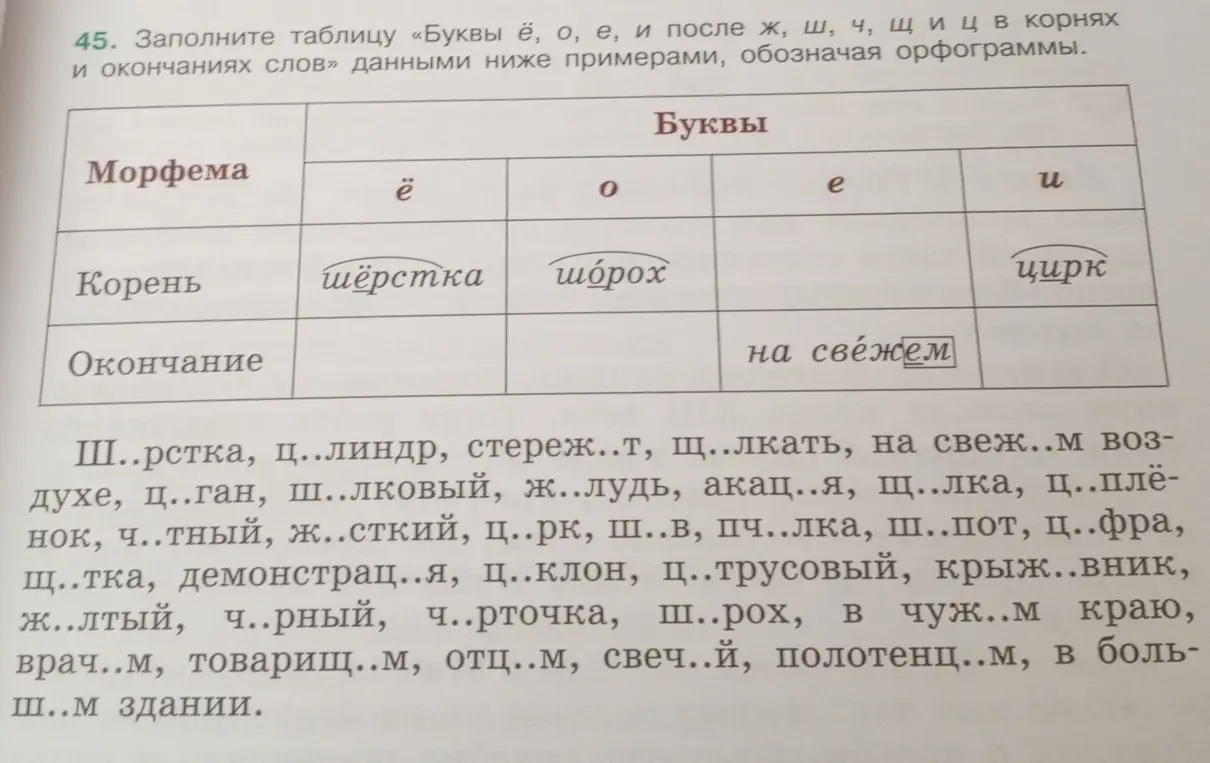 Помоги заполнить таблицу «Буквы ё, о, е, и после ж, ш, ч, щ и ц в корнях и окончаниях слов» данными ниже примерами, обозначая орфограммы.