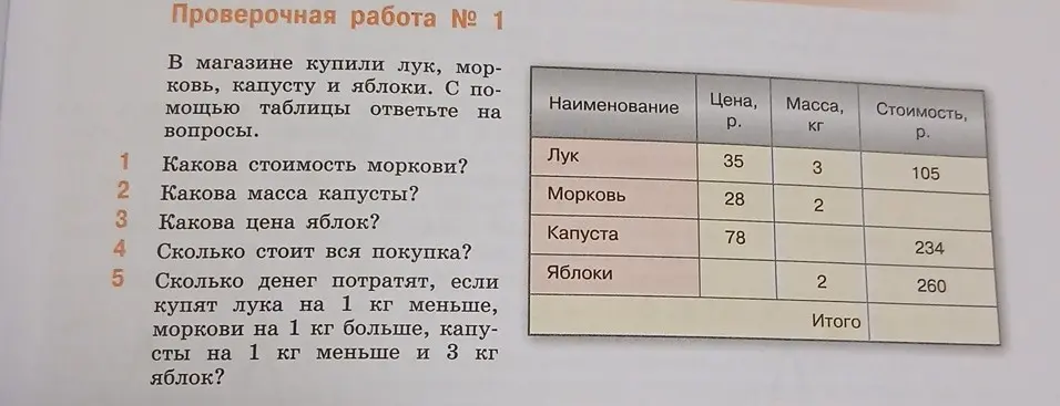 Какова стоимость моркови?