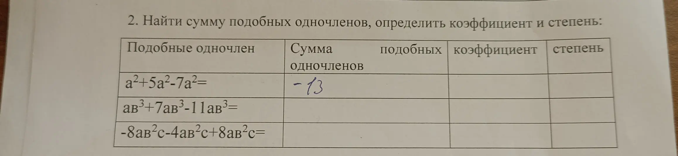 Найди сумму подобных одночленов, определи коэффициент и степень для a²+5a²-7a²