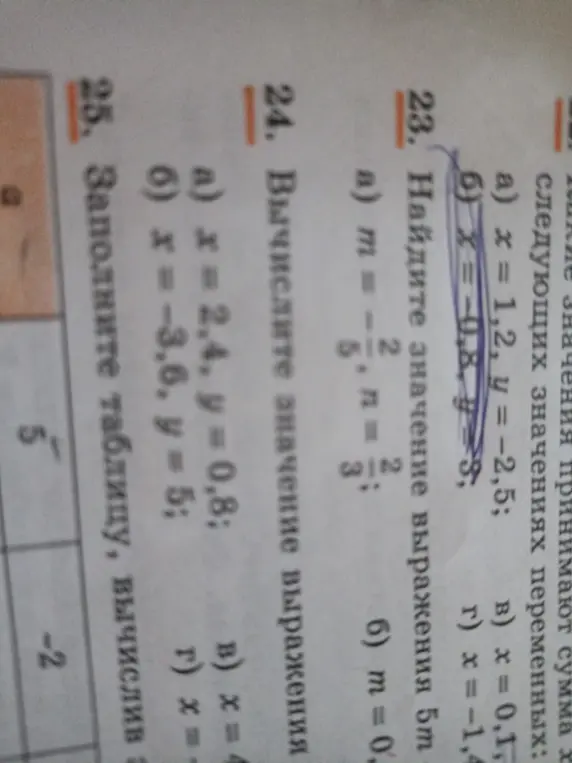 Найди значение выражения 5m, если a) m = -2/5, n = 2/3