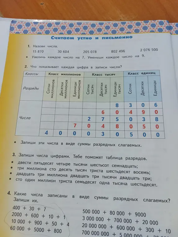 Ты просишь меня решить несколько заданий по математике: назвать числа, определить, что показывает каждая цифра в числе, записать числа цифрами и в виде суммы разрядных слагаемых.