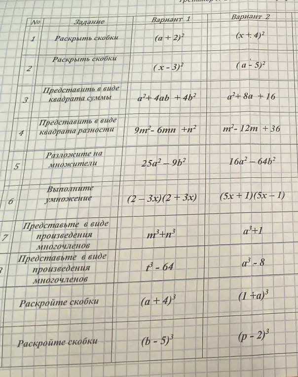 Выполни для меня задания из варианта 2: Раскрыть скобки (x+4)²