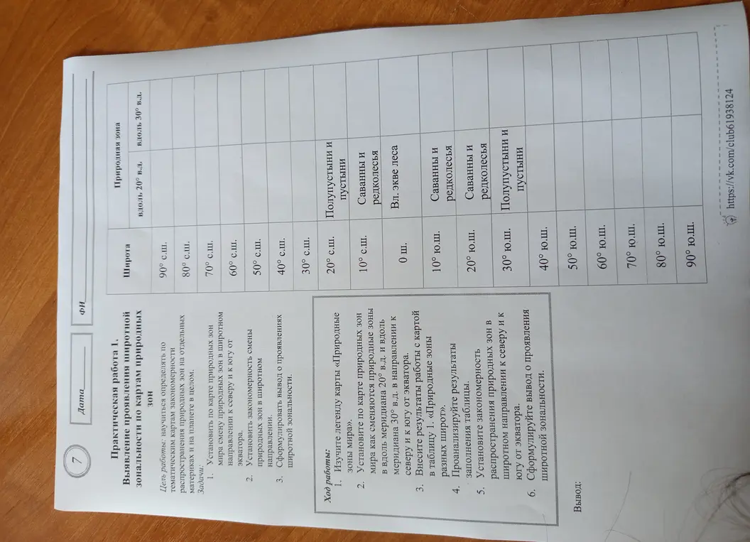 Помоги мне установить по карте природных зон мира смену природных зон в широтном направлении к северу и к югу от экватора