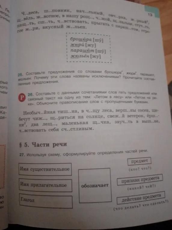 Ты просишь, используя схему, сформулировать определения частей речи