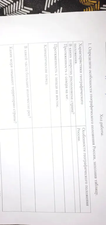 Определи особенности географического положения России, заполнив таблицу
