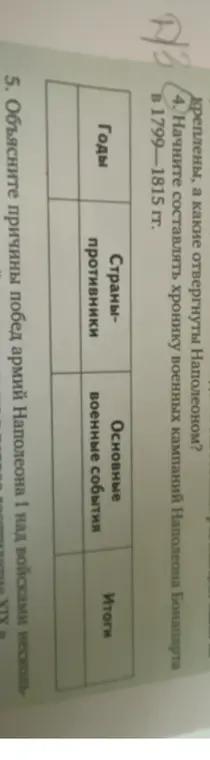 Составь хронику военных кампаний Наполеона Бонапарта в 1799-1815 гг.