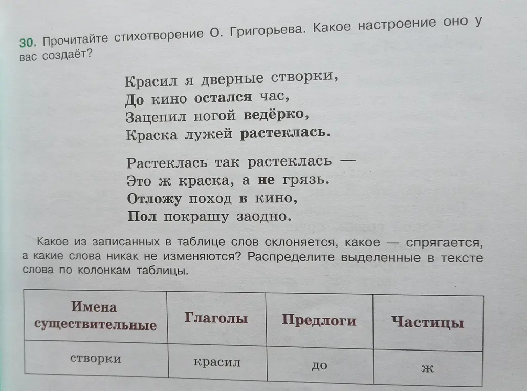 Ты просишь определить, какое настроение создает стихотворение О. Григорьева и распределить выделенные слова по колонкам таблицы.