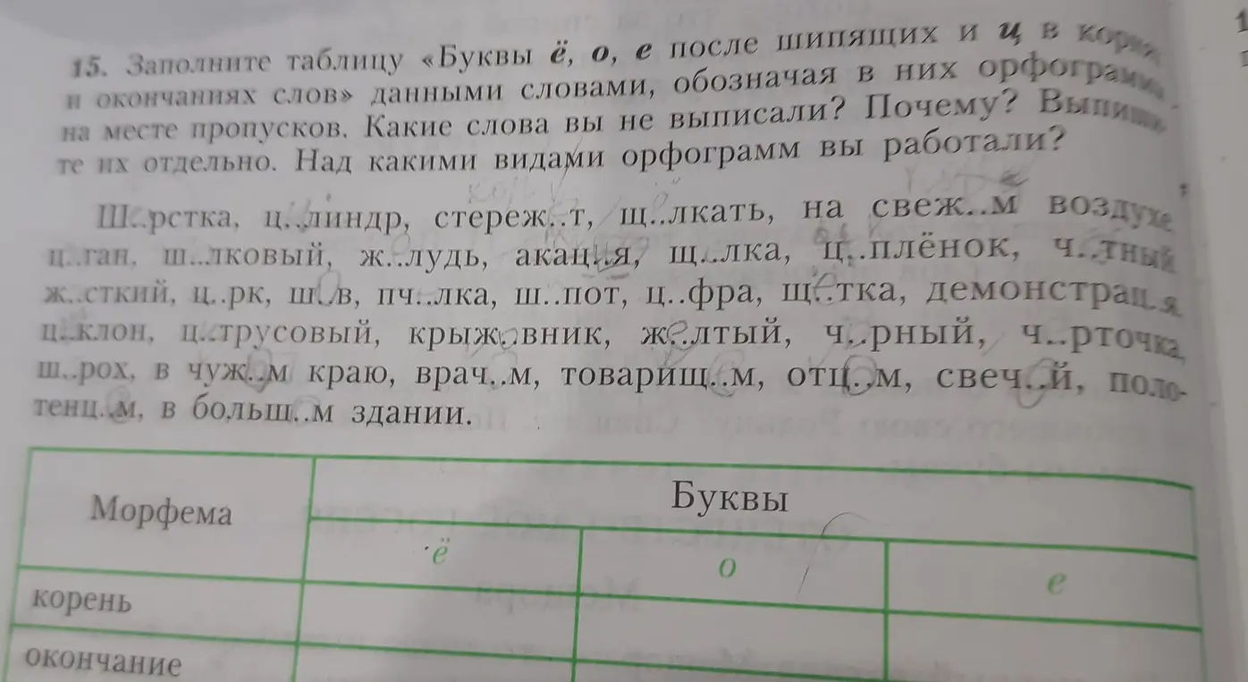 Выполни таблицу «Буквы ё, о, е после шипящих и ц в корнях и окончаниях слов» данными словами, обозначая в них орфограммы на месте пропусков