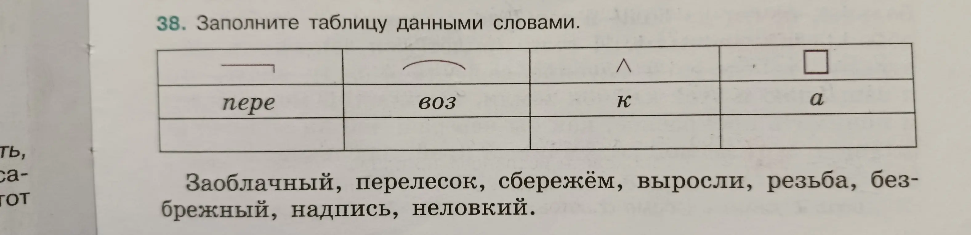 Ты просишь меня заполнить таблицу данными словами