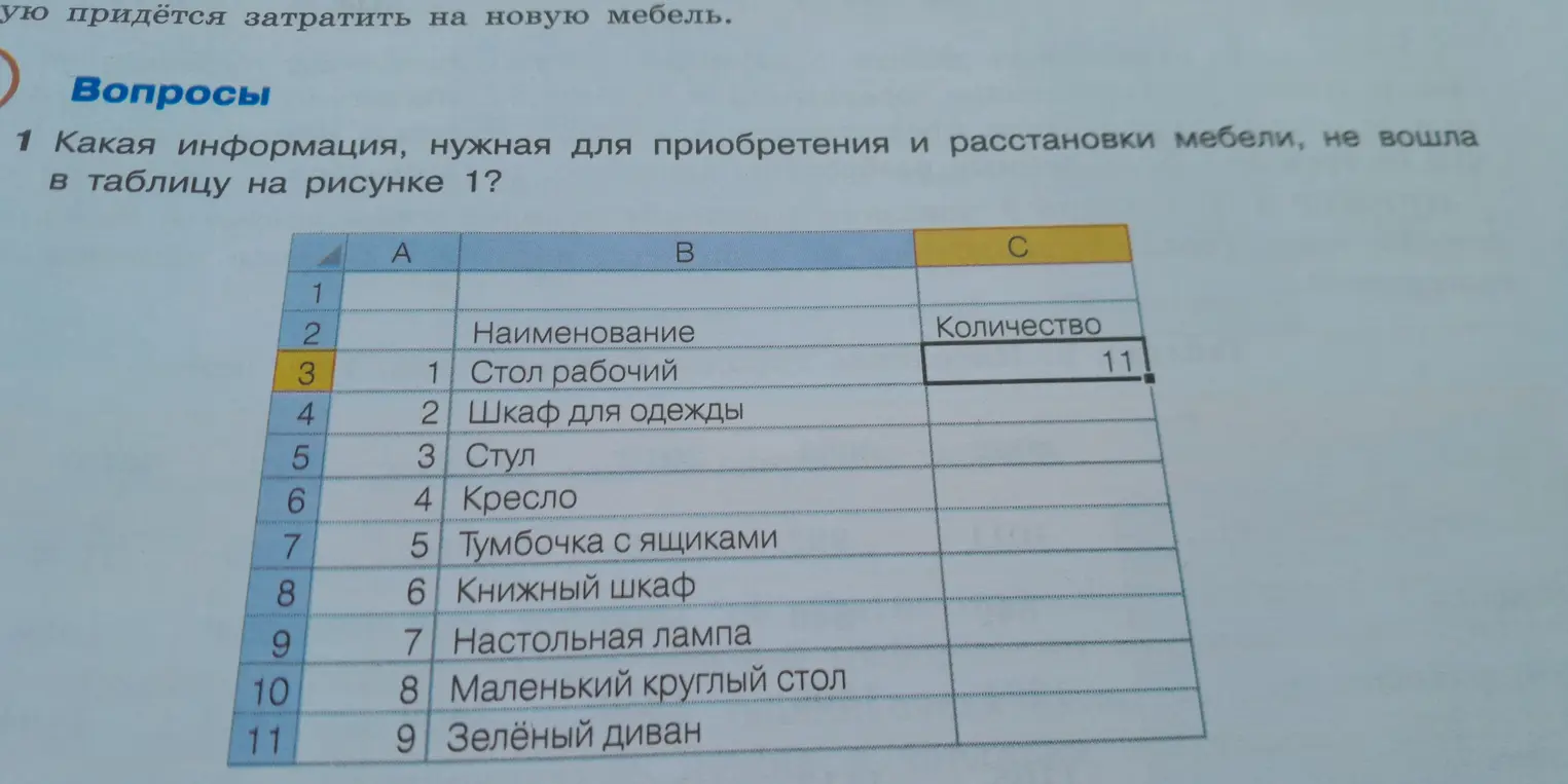 Какая информация, нужная для приобретения и расстановки мебели, не вошла в таблицу на рисунке 1?