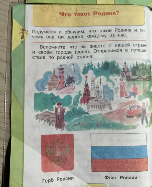 Что такое Родина?