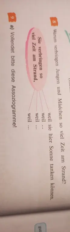 Прошу завершить Assoziogramme!