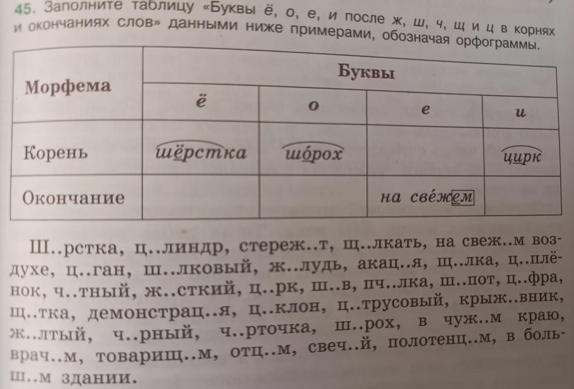 Заполни таблицу «Буквы ё, о, е, и после ж, ш, ч, щ и ц в корнях и окончаниях слов» данными ниже примерами, обозначая орфограммы