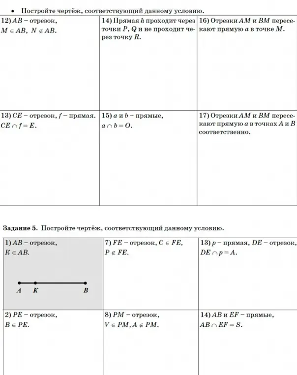 Построй чертёж, соответствующий условию 12: AB - отрезок, M ∈ AB, N ∉ AB.