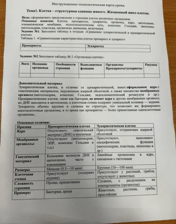 Помоги мне заполнить таблицы "Сравнительная характеристика клеток прокариот и эукариот" и "Органоиды клетки"