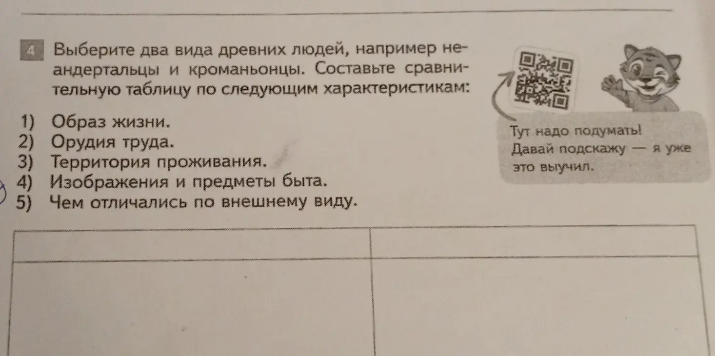 Можешь составить сравнительную таблицу неандертальцев и кроманьонцев по следующим характеристикам: образ жизни, орудия труда, территория проживания, изображения и предметы быта, внешний вид?