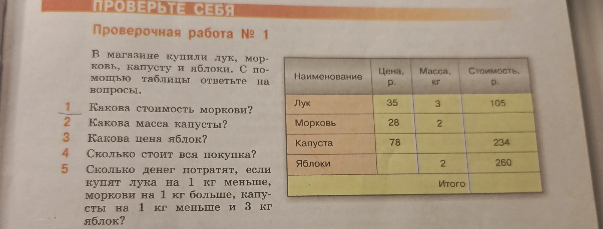 Ты просишь вычислить, какова стоимость моркови, масса капусты, цена яблок, стоимость всей покупки и сколько денег потратят, если купят лука на 1 кг меньше.