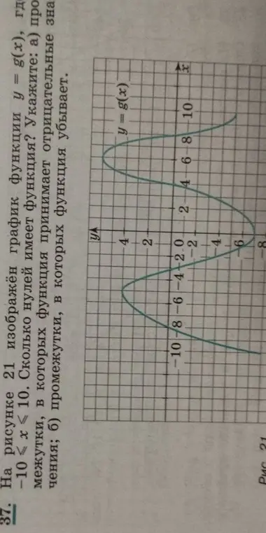 Объясни, что надо делать с графиком функции y = g(x)