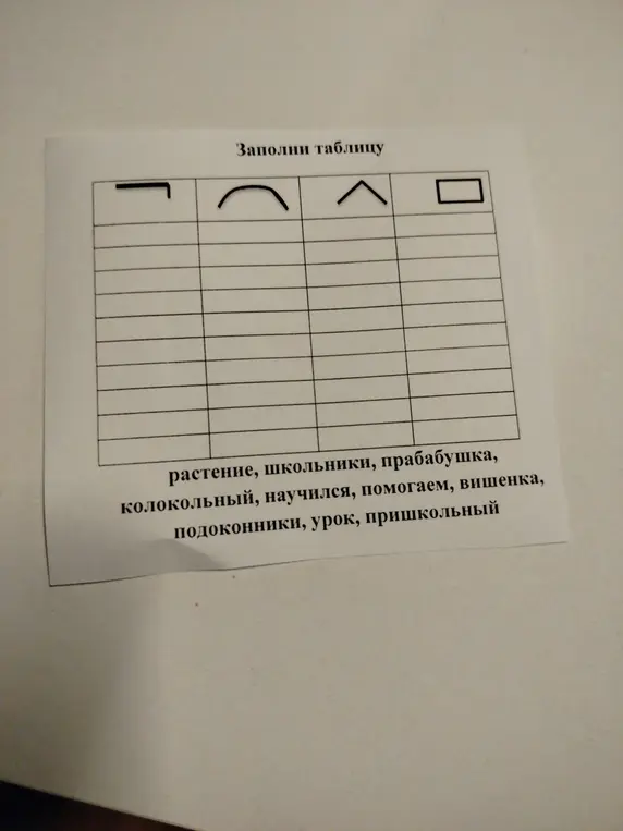 Можешь ли ты заполнить таблицу, распределив слова по схемам?