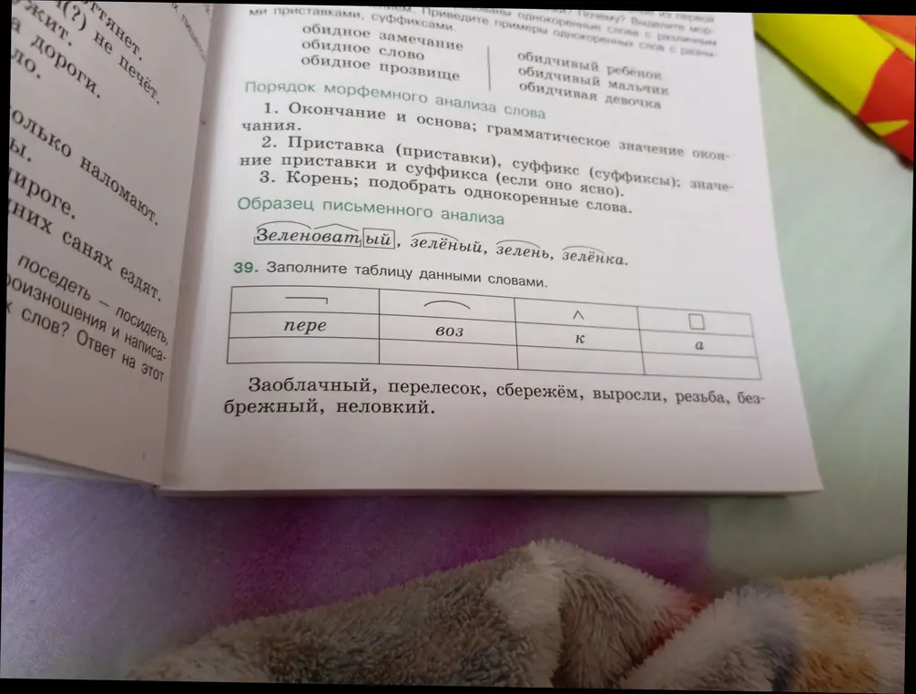 Ты просишь заполнить таблицу данными словами, определив приставку, корень, суффикс и окончание.