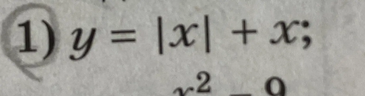 Помоги исследовать функцию y = |x| + x