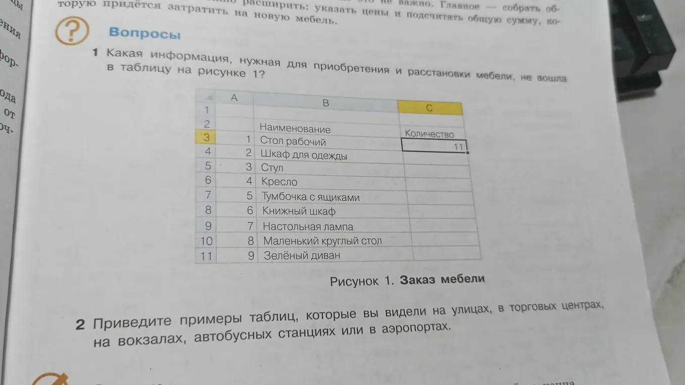 Какая информация, нужная для приобретения и расстановки мебели, не вошла в таблицу на рисунке 1?